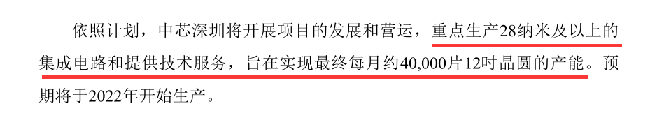 又砸153亿元!“缺芯潮”席卷全球 中芯国际出手了