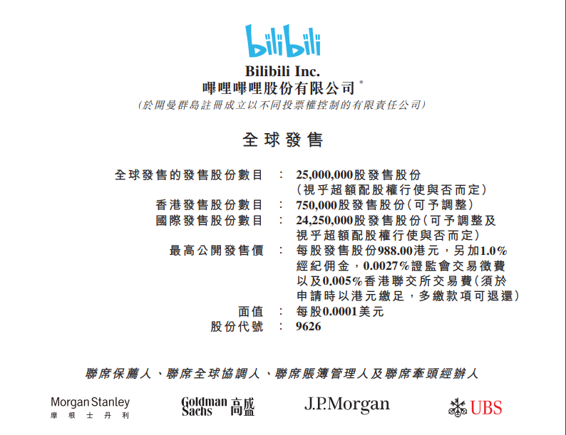 哔哩哔哩：预计将在3月29日在香港挂牌上市