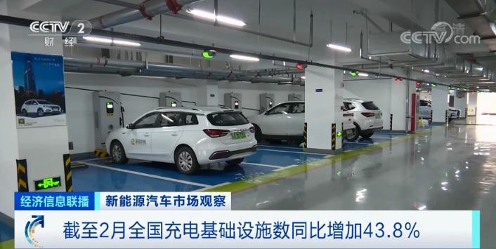 一车难求 提车得等三个月?!新能源车卖爆了!谁在买?