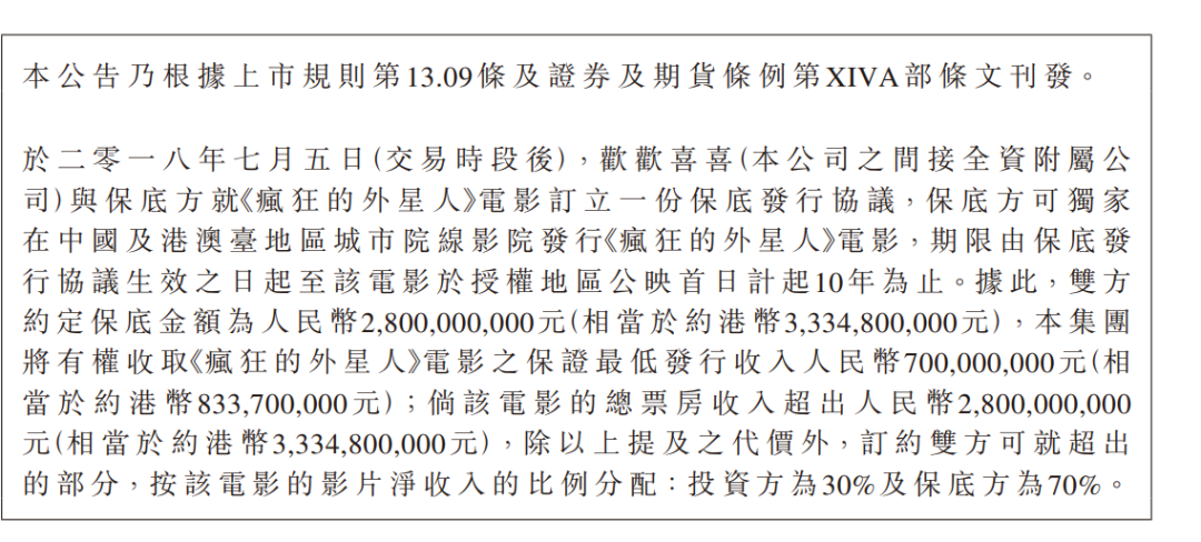 欢喜传媒盘中涨幅扩大至10% 报2.61港元