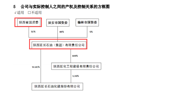 真实“坑爹”!投行女员工微信群聊天 老爸火速全仓买入40万 赚了4000被罚5万