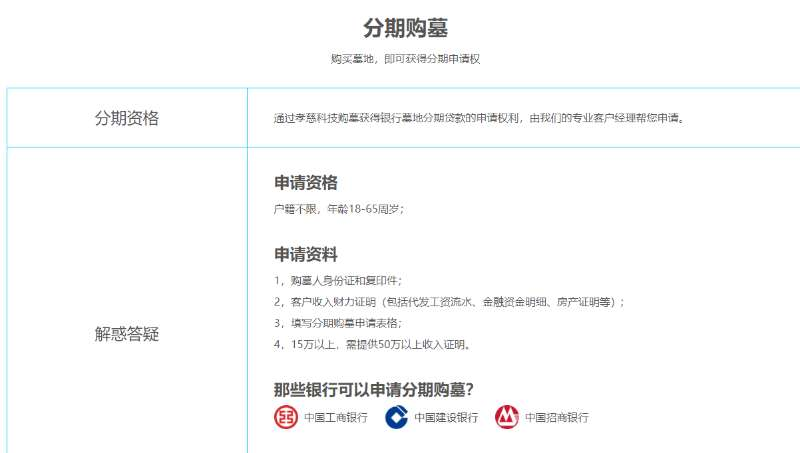 搞大了!“彩礼贷”责任人被问责 遍地开花的“墓地贷”如何收场?