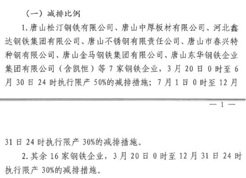 “限产令”升级 钢铁板块又要涨?