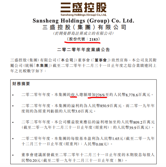 三盛控股借壳扭亏为盈背后逐梦“双千亿”的危与机