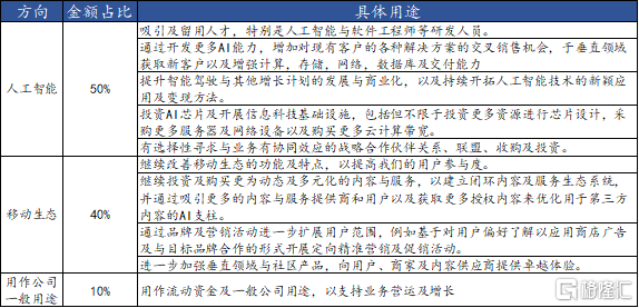 百度:引领港股科技公司New Money时代