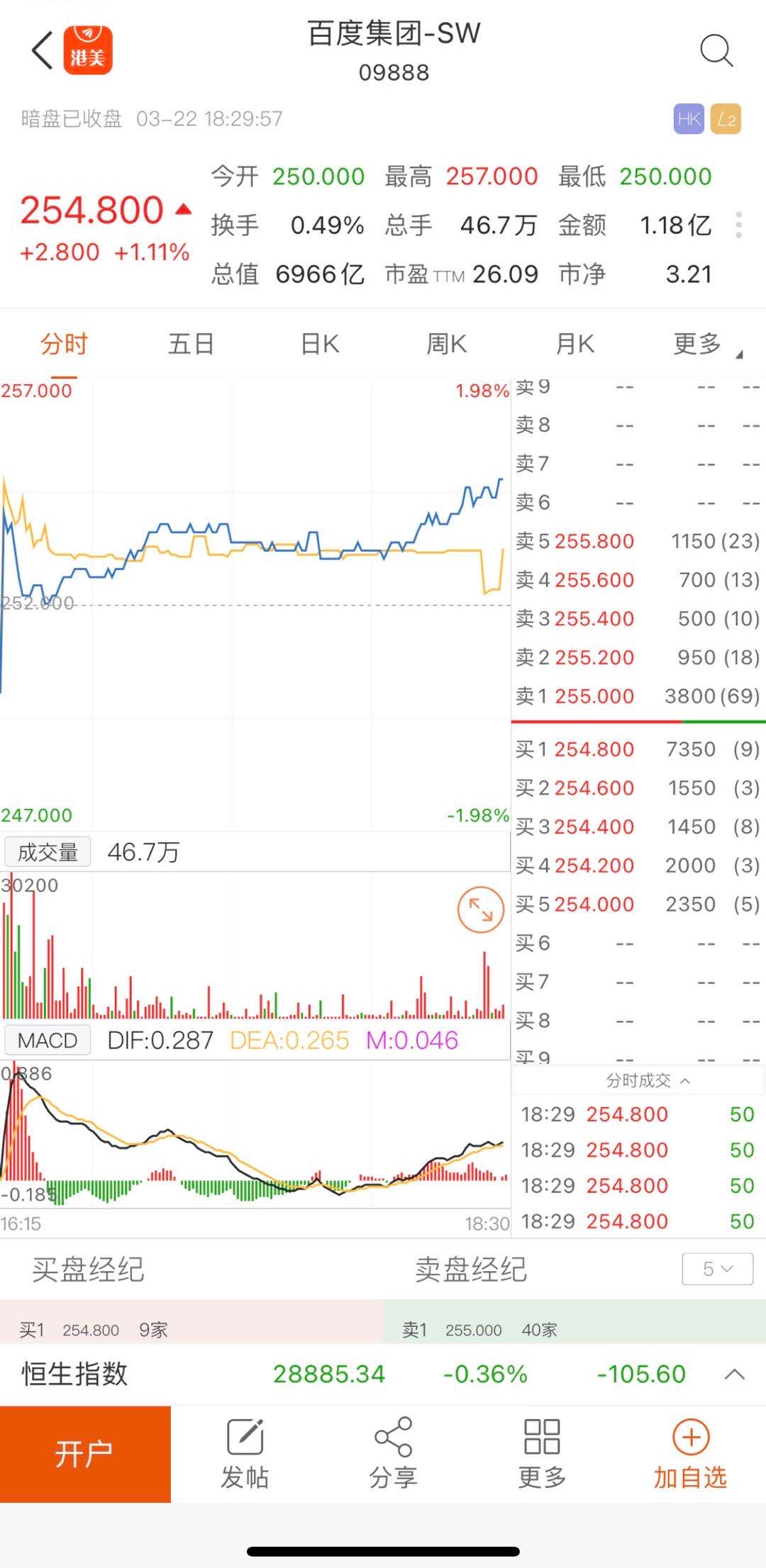百度:引领港股科技公司New Money时代