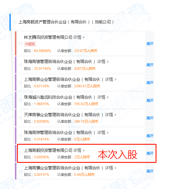 资管圈刷屏：腾讯入股高毅！最新回应来了