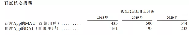 网民用嘴喷走的百度 股民今天用钱买回来了