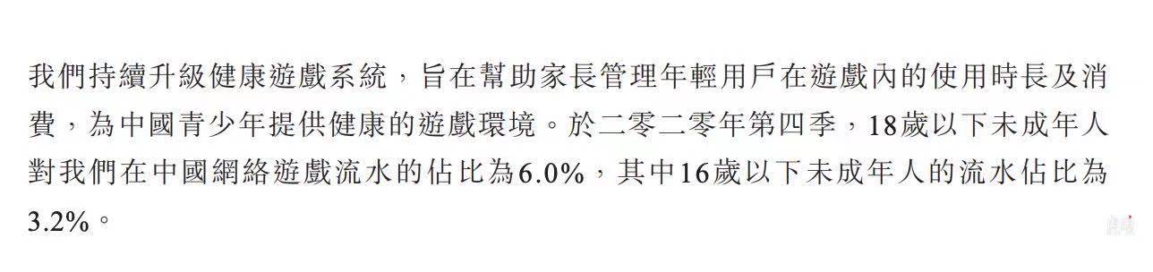腾讯首次公布未成年人游戏流水占比:第四季度18岁以下占比6%
