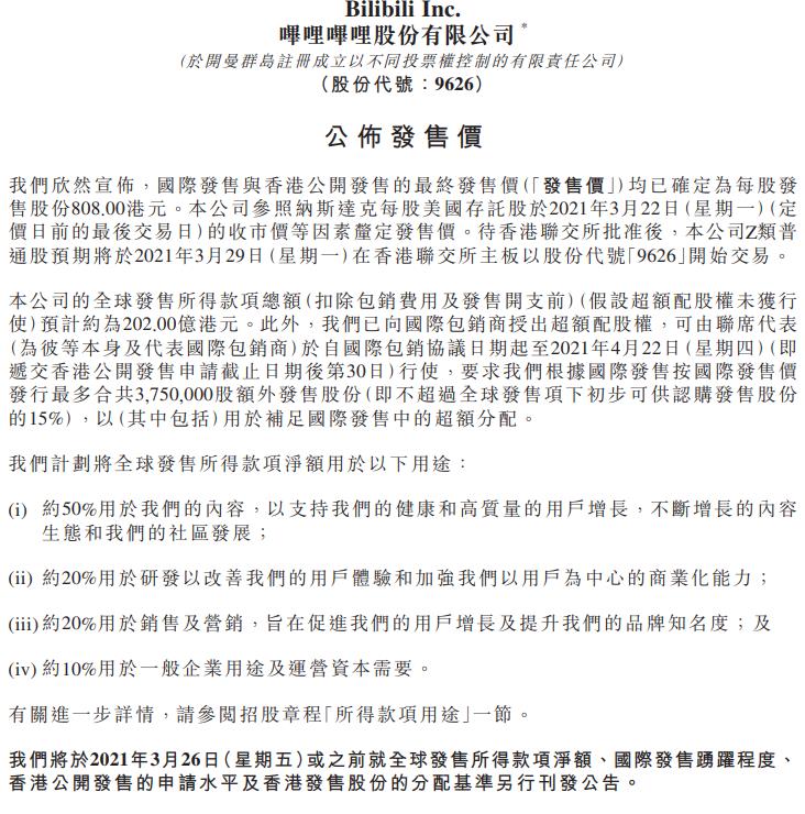 港交所：推出哔哩哔哩集团股份有限公司股票期权