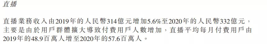 净亏损1166亿!“短视频第一股”首份年报藏了这些玄机