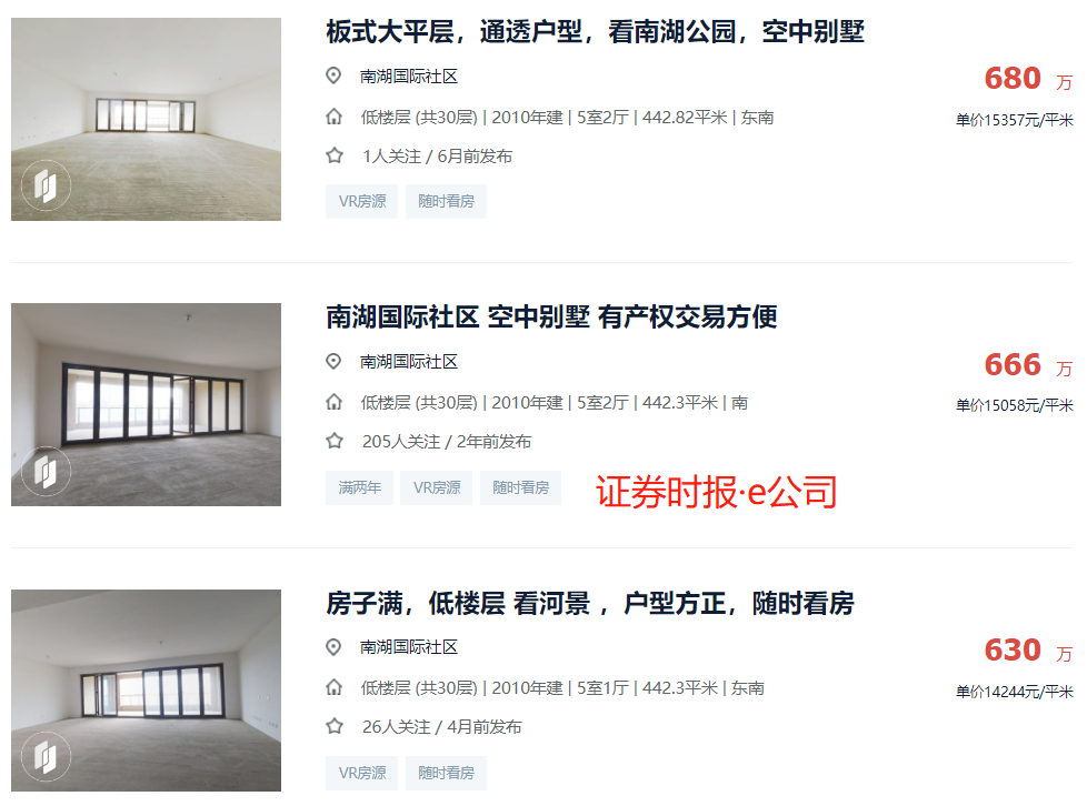 成都楼市新政发威!阿里平台276套法拍房源被撤回!商家直呼生意做不下去