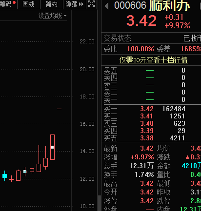 全球股民看呆了 NFT龙头飙涨26倍 A股概念股出炉