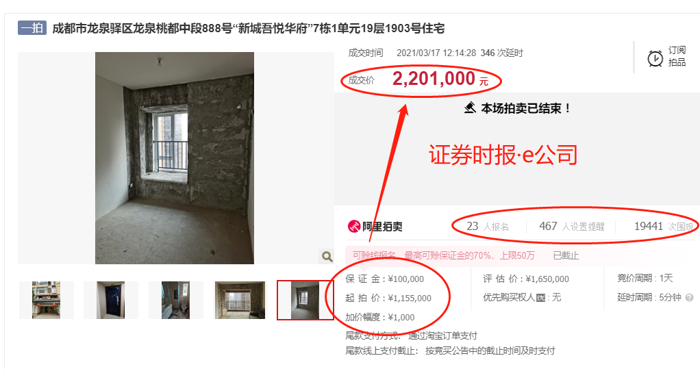 成都楼市新政发威!阿里平台276套法拍房源被撤回!商家直呼生意做不下去