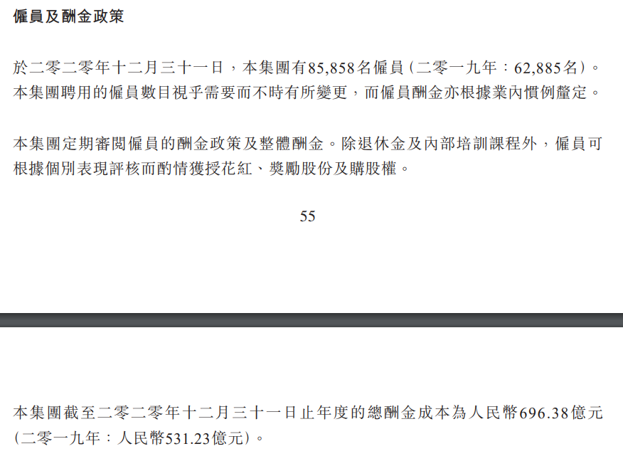 业绩爆表!腾讯年报刷屏 狂赚1600亿!员工人均年薪81万