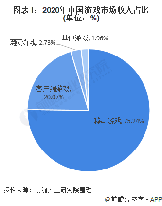 中国移动:2020年净利润1078亿元 同比增1.1%