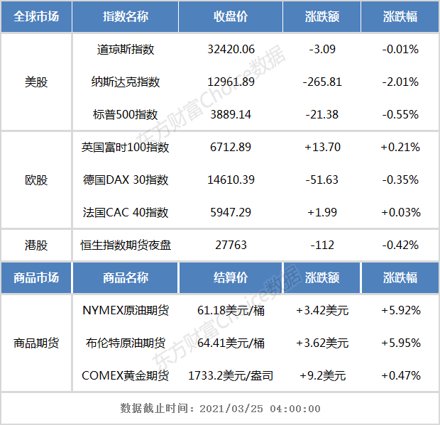 港股早知道：马化腾首次回应反垄断 吉利汽车遭多家投行下调目标价