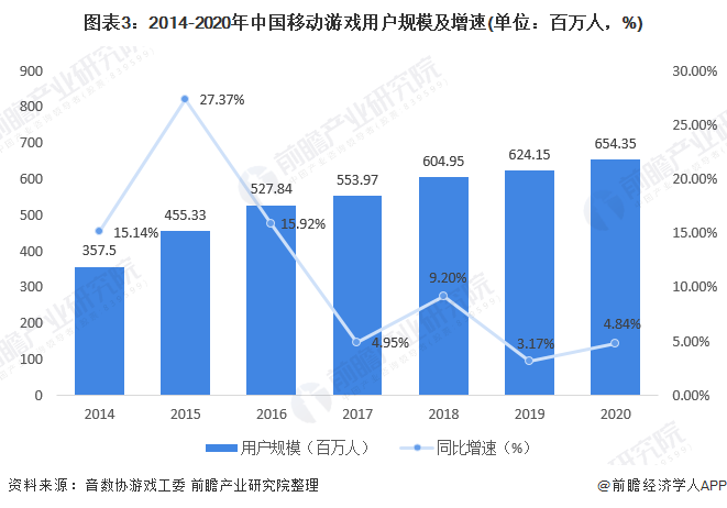 中国移动:2020年净利润1078亿元 同比增1.1%