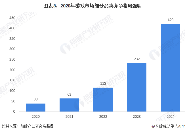 中国移动:2020年净利润1078亿元 同比增1.1%