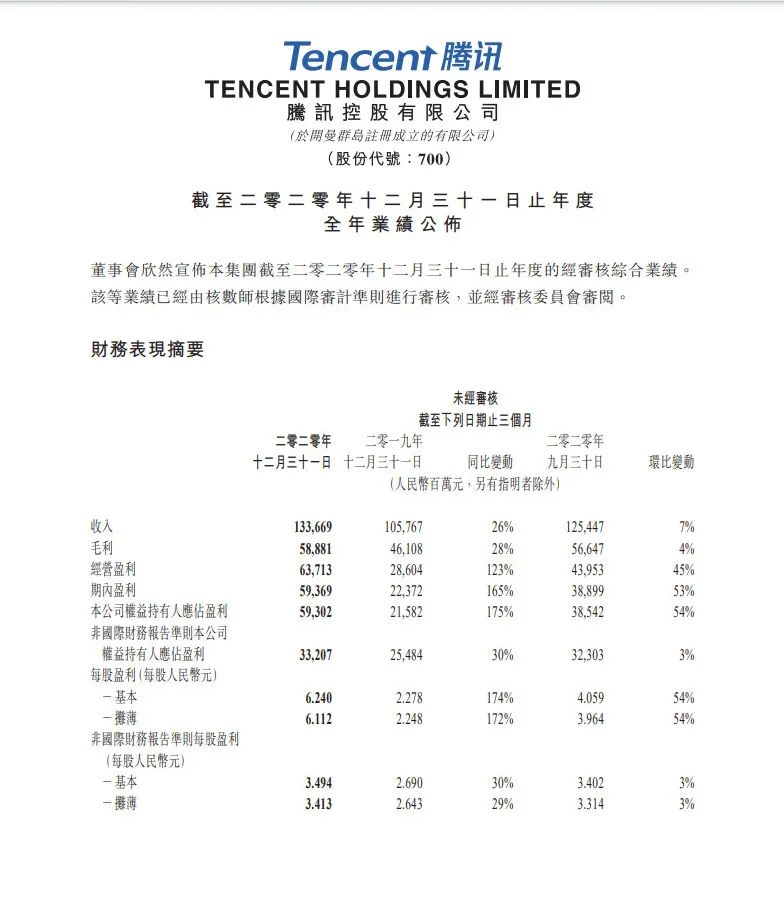 千亿营收全靠小学生?不要再误解腾讯了