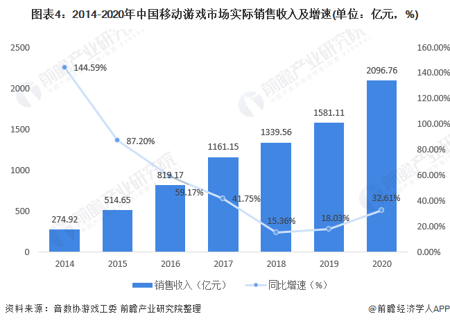 中国移动:2020年净利润1078亿元 同比增1.1%