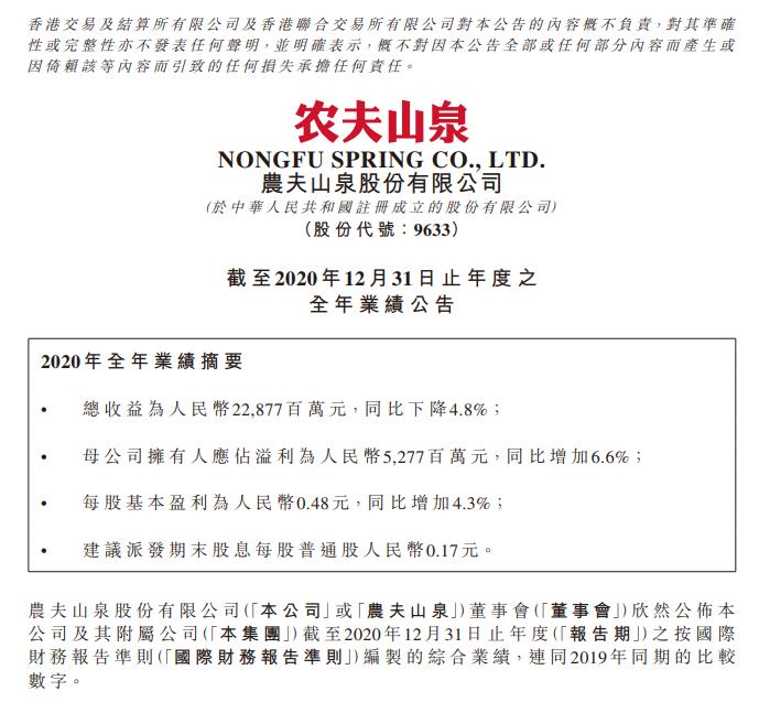 农夫山泉:2020年净利润同比增长6.6%