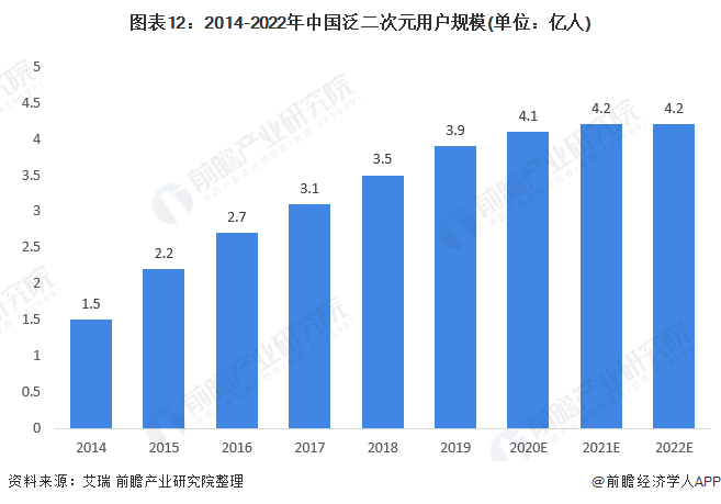 中国移动:2020年净利润1078亿元 同比增1.1%