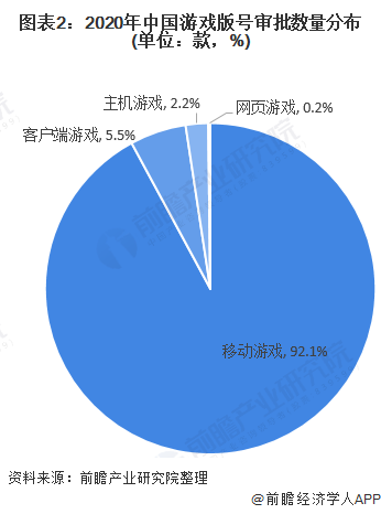 中国移动:2020年净利润1078亿元 同比增1.1%