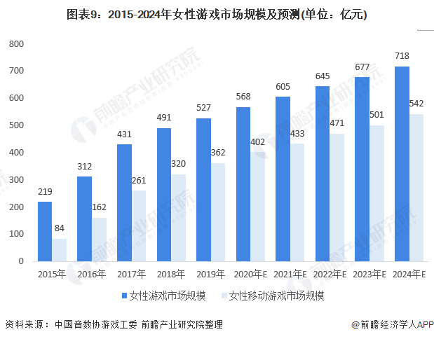 中国移动:2020年净利润1078亿元 同比增1.1%