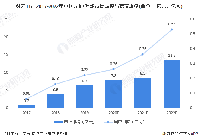 中国移动:2020年净利润1078亿元 同比增1.1%