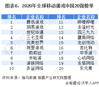 中国移动:2020年净利润1078亿元 同比增1.1%