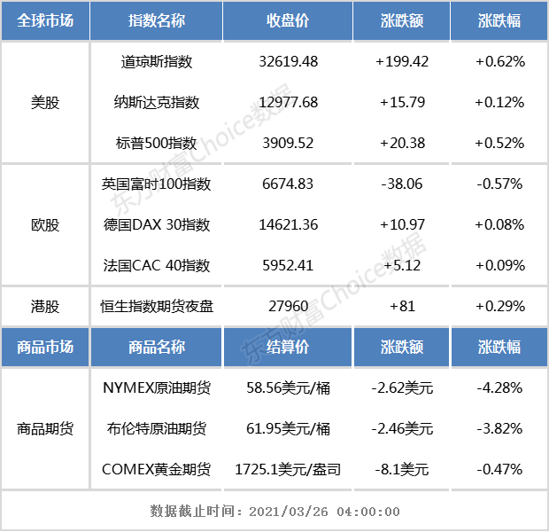 港股早知道:紫金矿业预期一季度归母净利同比增长121.15%到140.38%