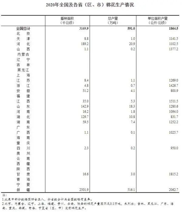 耐克也“爆”了 王一博终止合作！A股纺织板块大爆发 李宁、安踏飙涨…商务部、外交部回应