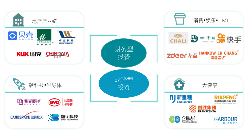每天赚1.5亿！碧桂园业绩来了：2021权益可售量9600亿+ 未来增长有信心