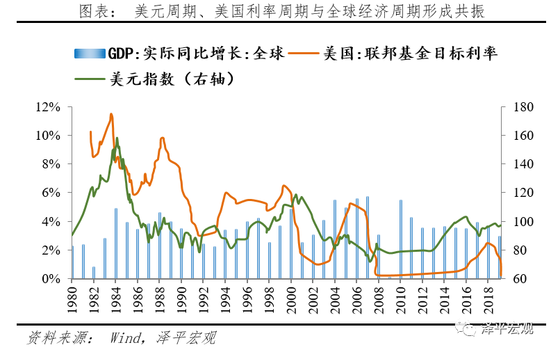 减持美元资产 是时候反抗嚣张的美元霸权和剪羊毛了