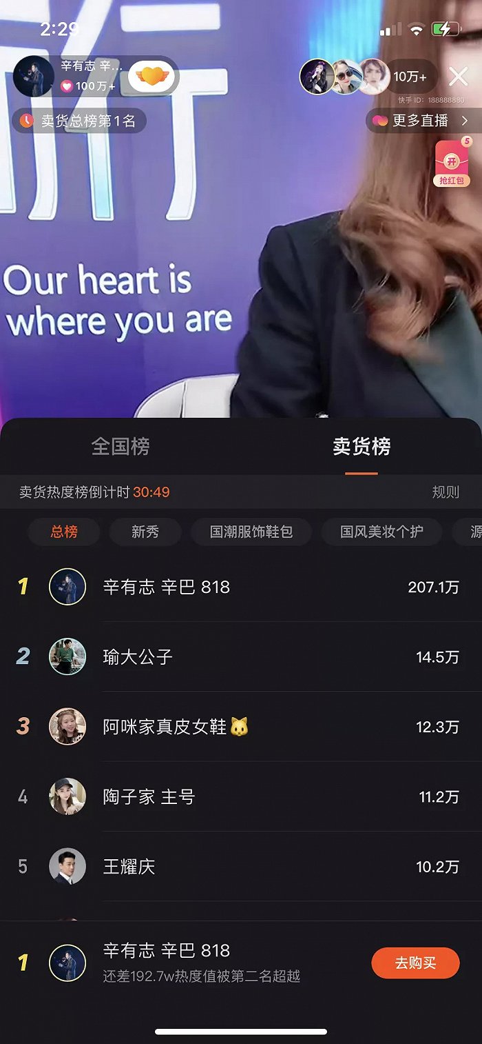 复出带货20亿:铁打的快手 流水的辛巴
