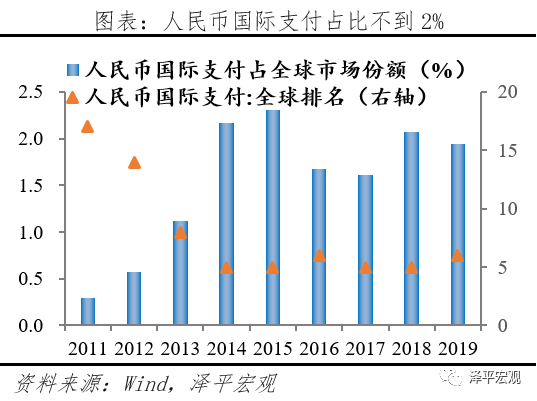 减持美元资产 是时候反抗嚣张的美元霸权和剪羊毛了
