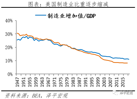 减持美元资产 是时候反抗嚣张的美元霸权和剪羊毛了