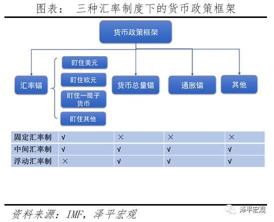 减持美元资产 是时候反抗嚣张的美元霸权和剪羊毛了