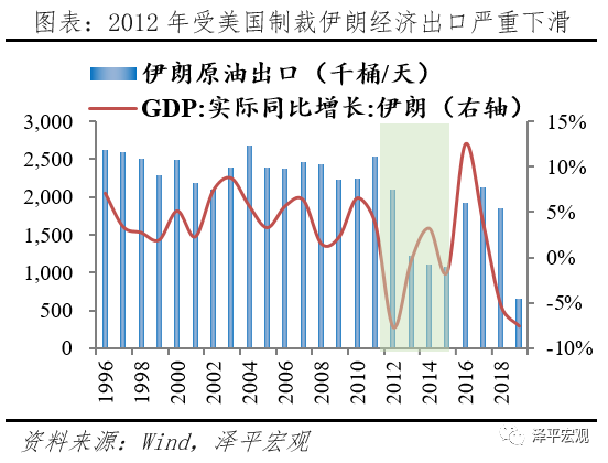 减持美元资产 是时候反抗嚣张的美元霸权和剪羊毛了