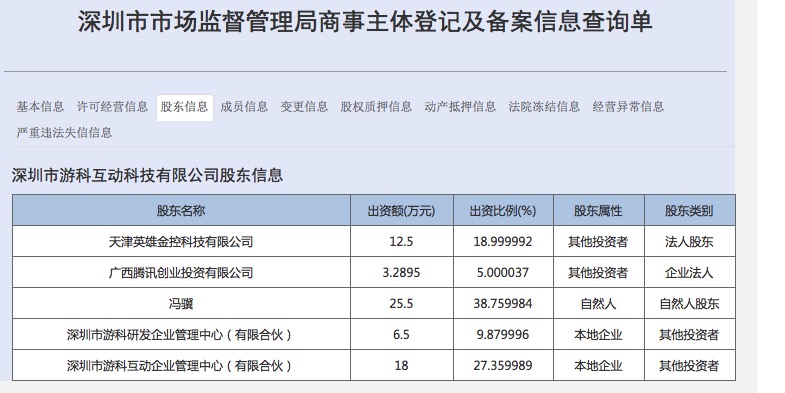 腾讯投资游戏科学获少数股权
