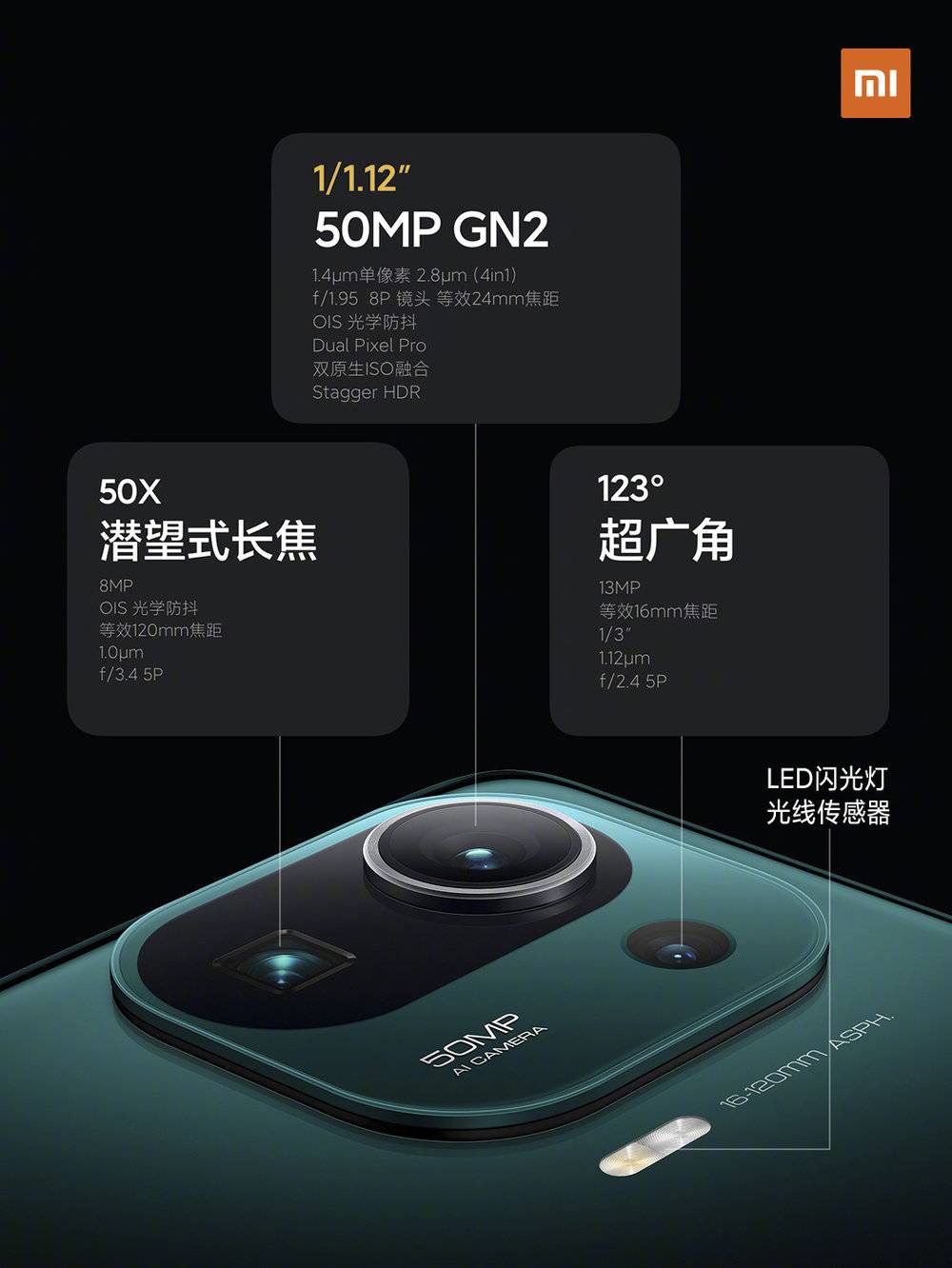卖7000块的小米手机 也只是个开胃菜？