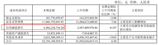海通证券董事长周杰回应近期被证监会处罚:对公司商誉造成一定间接冲击