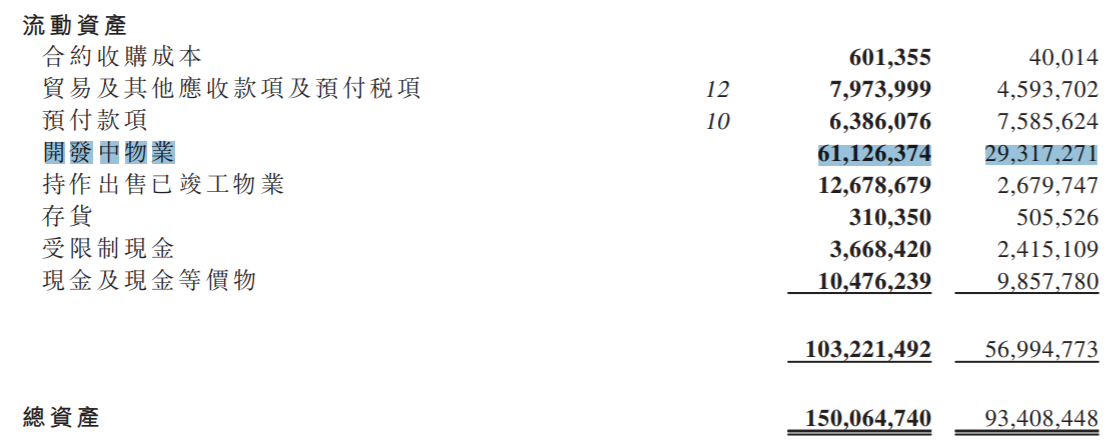 许家印：恒大汽车计划今年4季度试生产 明年实现大量交付