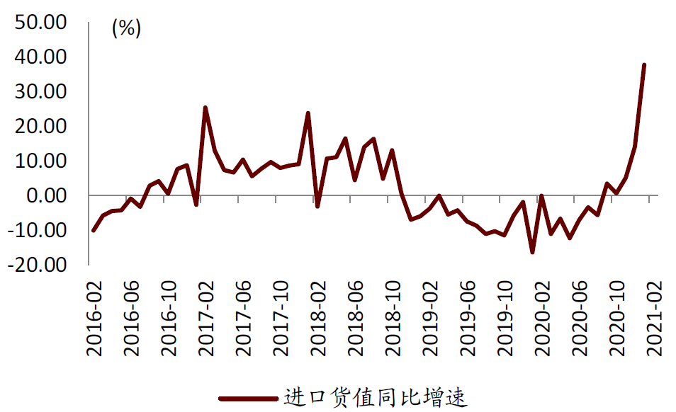 1-2月香港金管局数据点评:利率企稳利好银行息差