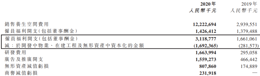 许家印：恒大汽车计划今年4季度试生产 明年实现大量交付