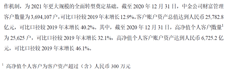 门槛300万元 户均资产2600余万 这家券商的高净值客户“真有钱”!