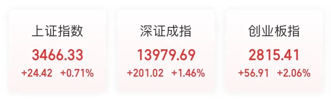 大爆发!香港科技股尾盘狂舞 牛市旗手硬核拉升 发生了什么?
