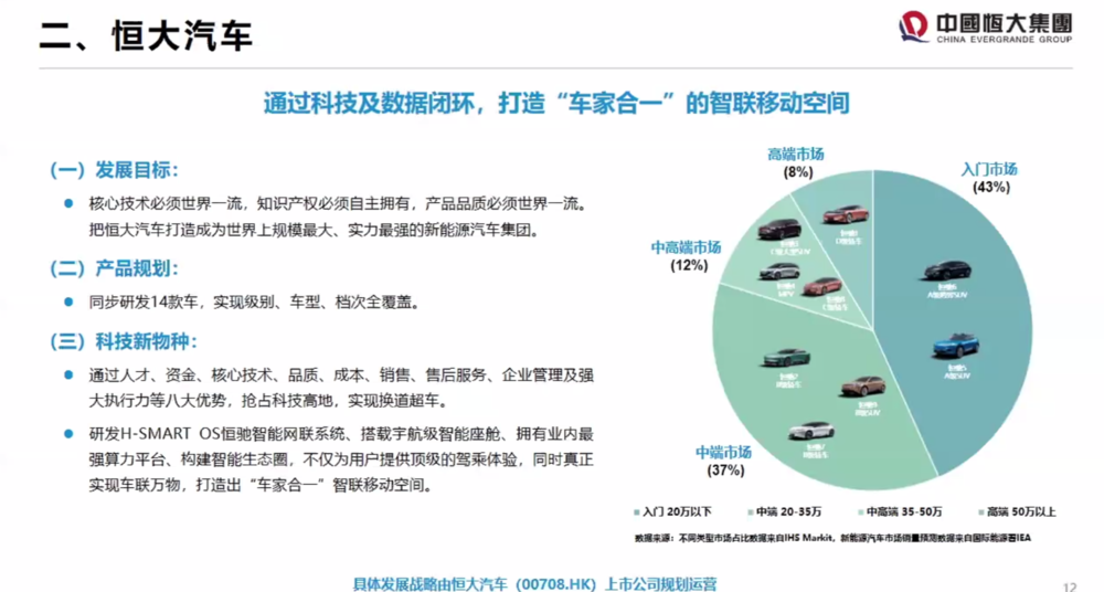 许家印解释一切