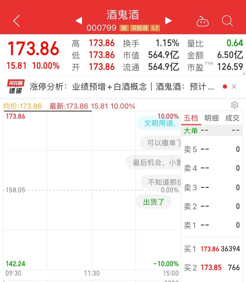 芯片股惊现“熔断”!首家!“摘U”!2400亿“芯片一哥”大象起舞